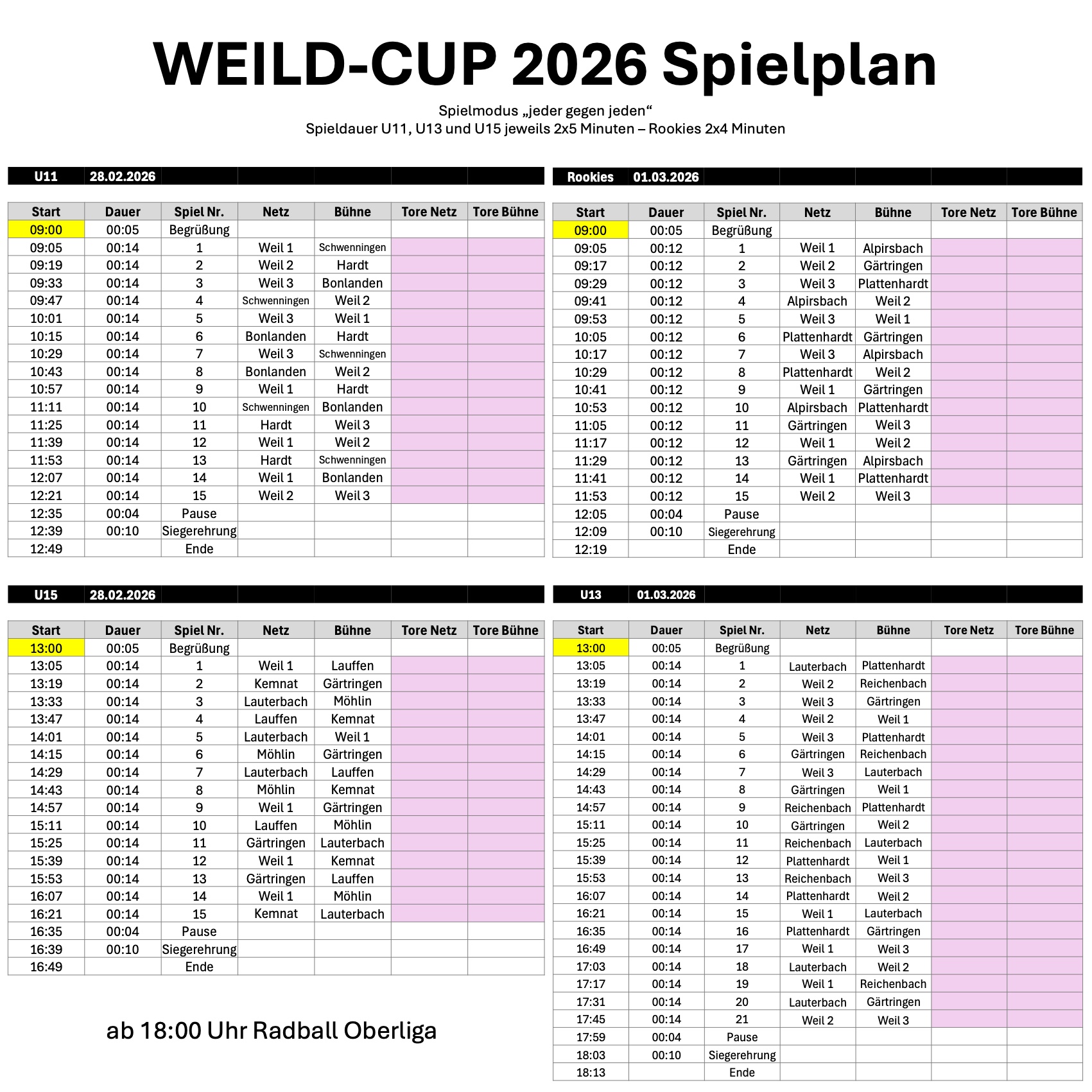 Weild-Cup 2026 Spielplan